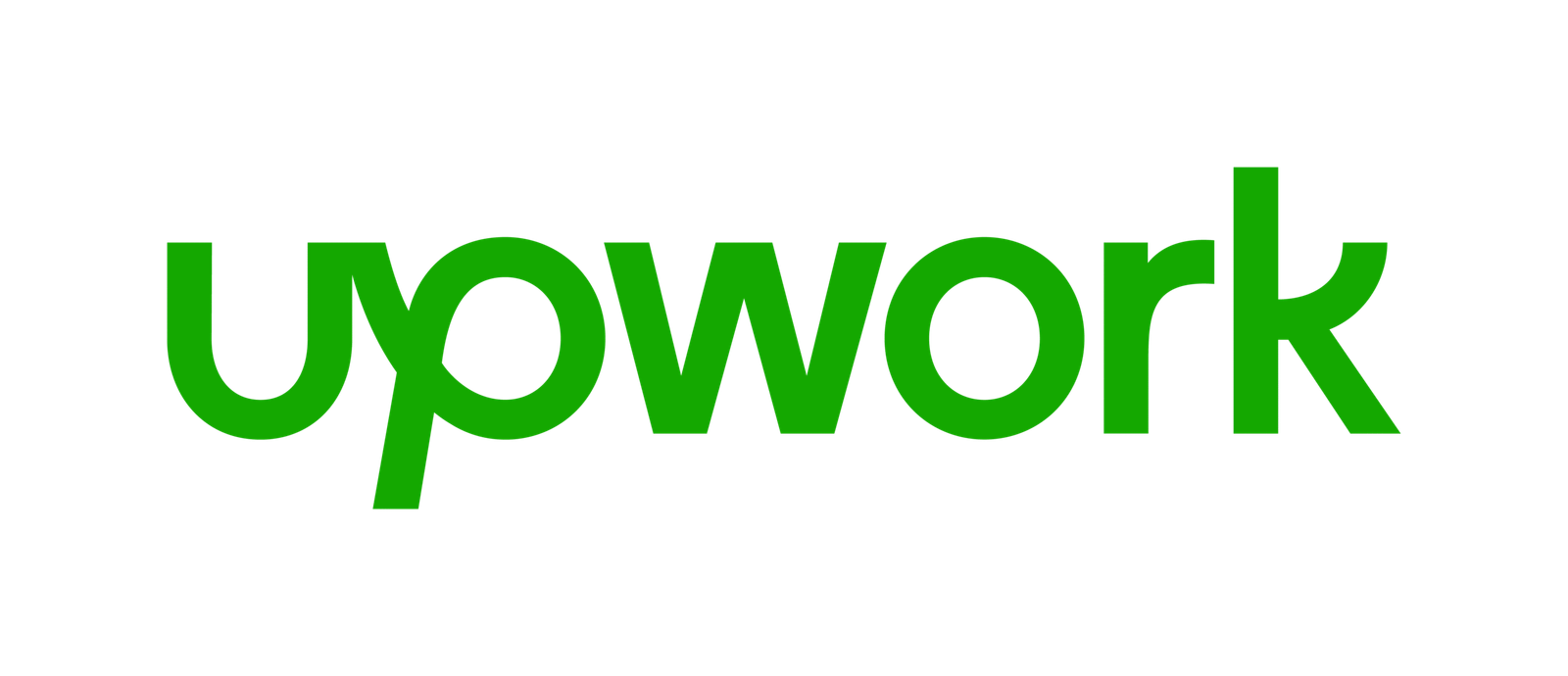 Professional Website Development Company